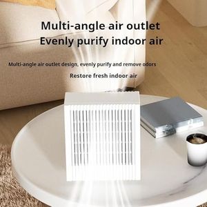 Purificatore d'Aria Portatile USB Tipo C per Casa, Sistema di Filtrazione a 3 Stadi, Silenzioso e Compatto con Cavo e Filtro - Product Image 3