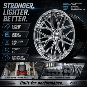 ล้อฟอร์จน้ำหนักเบาแบบกำหนดเอง Apex <span class=keywords><strong>Vs</strong></span> 5rs สำหรับรถออฟโรด ขนาด 20 22 24 26 นิ้ว ล้ออะไหล่สำหรับ Model Y <span class=keywords><strong>Land</strong></span> <span class=keywords><strong>Cruiser</strong></span> Silverado - Product Image 4