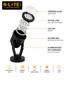 ไฟสปอตไลท์ LED RGB DMX 18w DC24v AC220V สำหรับภายนอกอาคาร ตัวเรือนอะลูมิเนียม มาตรฐาน IP65 ชิป Epistar อายุการใช้งาน 50000 ชั่วโมง ปรับความสว่างได้ - Product Image 3