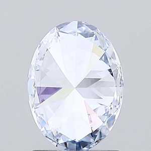 Diamante CVD suelto de 2.01 quilates, corte ovalado, azul intenso, certificado por IGI, cultivado en laboratorio, pulido a mano en India, para la fabricación de joyas y anillos. - Product Image 4