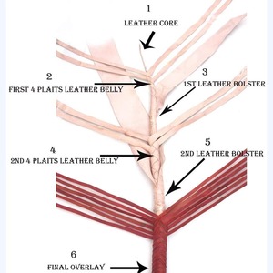 Fusta profesional para caballos, duradera y flexible, con agarre cómodo, ideal para entrenamiento y espectáculos ecuestres. - Product Image 5