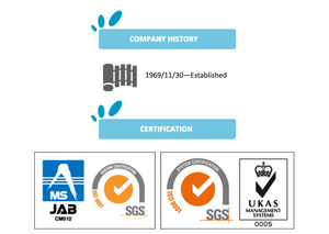 Trong suốt pharma-sạch túi poly (phòng sạch được thực hiện, phụ gia miễn phí, thực phẩm & Pharma an toàn)-Tiêu chuẩn mục Chứng Khoán - Product Image 5