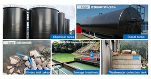 Sensor de Nivel de Agua Sumergible de Diseño Compacto GLT500 para Tratamiento de Nivel de Agua - Product Image 6