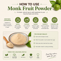 Extrait de fruit du moine 100 % pur en marque blanche, poudre 50:1, zéro calorie, édulcorant naturel de qualité alimentaire, poudre de fruit du moine d'Inde