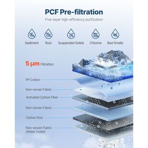 Filtro Acqua Composito PCF a 6 Strati, Ricambio Filtro PCF per Camper e Auto, Riduce l'Odore di Cloro, Compatibile con Vari Modelli - Product Image 3