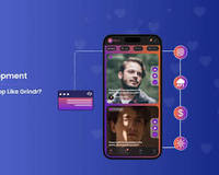 Application mobile ThottuPuram pour l'agrandissement du réseau de rencontres avicoles : Meilleur partenaire, Chat en temps réel, Appels vidéo, Vérification des profils, Stock en ligne