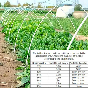 Profils pultrudés FRP de poteau pliable en fibre de verre composite de tige de montée d'usine - Product Image 6