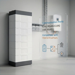 ตู้แบตเตอรี่ HV LiFePO4 แบบเรียงซ้อนได้ 64.3-112.5 กิโลวัตต์ชั่วโมง 172.8-408.8 โวลต์ สำหรับระบบกักเก็บพลังงานแสงอาทิตย์ รองรับ CAN/RS485 - Product Image 3