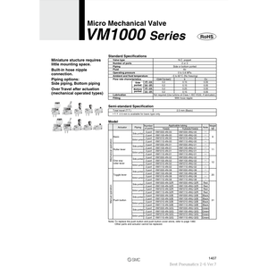 วาล์วควบคุมการทำงานของเครื่องจักรขนาดเล็กแบบ VM1000-4NU-02จาก SMC - Product Image 2