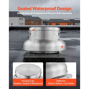 Ventilatore da Tetto in Lega di Alluminio Resistente da 24,8 Pollici con Motore ad Alta Potenza, Ventilatore per Soffitta con Controllo della Velocità Regolabile - Product Image 5