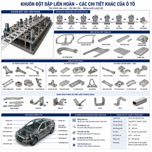 โรงงานผลิตแม่พิมพ์โลหะแบบกำหนดเองสำหรับ OEM - Product Image 1