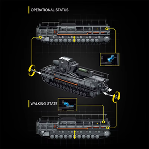 ชุดทหารสงครามโลกครั้งที่ 2 แบบ 2-in-1 Karl Gerät Mortar & Carrier ขนาด 1:28 ประกอบด้วยบล็อกตัวต่อ 4700+ ชิ้น พร้อมชิ้นส่วนที่เคลื่อนไหวได้ และทหารจำลอง 10 ตัว - Product Image 6