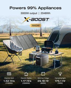 สถานีไฟฟ้าพกพา EF ECOFLOW รุ่น DELTA 3 Max Plus พร้อมแผงโซลาร์เซลล์แบบสองหน้า 400W รองรับการรับพลังงานแสงอาทิตย์ 1000W วัสดุพลาสติก - Product Image 5