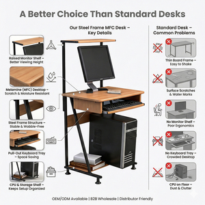 Petit bureau d'ordinateur en métal durable avec étagère et support pour ordinateur portable, design simple, idéal pour le télétravail - Product Image 4