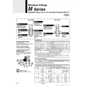 Piezas neumáticas de codo de manguera de en miniatura SMC Pneumatics - Product Image 2