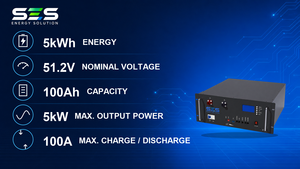 SES 51.2V 100Ah LiFePO4 Rack-Mounted 6000-Cycle All-In-One <b>Battery</b> Energy Storage Solar PV <b>Backup</b> 5KW Output IP65 Protection - Product Image 3