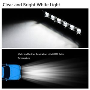 7\" Ultra Slim <b>LED</b> <b>Light</b> Bar 18W Single Row Offroad Spot <b>Lights</b> <b>Work</b> <b>Light</b> for Trailer Truck Bus Boat Ultra Slim <b>LED</b> <b>Light</b> - Product Image 4