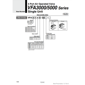 Soupape de commande pneumatique SMC Pneumatics Modèle VFA5244 - Product Image 2