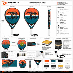 Raqueta de Pádel Profesional de Fibra de Carbono 12K, Fabricante de Raquetas de Pádel con Logotipo Personalizado, Forma de Diamante, Color Verde Azulado y Naranja, Raqueta de Pádel de Alta Potencia para Torneos - Product Image 6