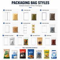 Automatic 1-20G 1-100G Small Pouch Food Sugar Nuts Spice Tea Leaf Sachet Packaging Multifunctional Packaging Machine
