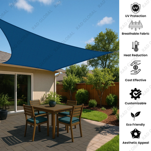 Vela de Sombra con Protección Solar del 98% (Cuatro Lados) - Product Image 3