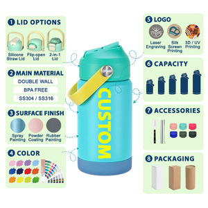 Bouteille d'eau isolée en acier inoxydable 420 de 14oz 304 ml pour fiole à vide pour enfants avec couvercle à paille - Product Image 3