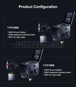 VividSky P15 24-hour live streaming, tethered power supply, aerial Aerial <b>WINDOW</b> holographic FLYING SKY LED DISPLAY <b>SCREEN</b> - Product Image 3