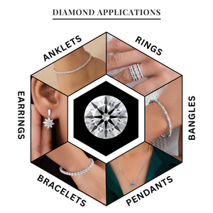 Par de Diamantes Cultivados en Laboratorio de 2.00 CT (0.50 ct Cada Uno), Corte Rombo, Color E, VVS, Certificados por IGI, LGD, para Joyería Personalizada, Pendientes - Product Image 3