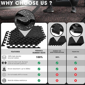 Strong Build Rubber <b>Interlocking</b> Gym <b>Tiles</b> <b>Floor</b> Protection Mats Rubber <b>Interlocking</b> Gym <b>Tiles</b> Durable Rubber Material - Product Image 2