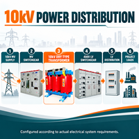 Transformateur à sec triphasé 30-2500 kVA 10 kV 400 V pour distribution électrique, à économie d'énergie, régulateur de tension non excité