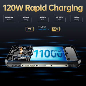 [2024 NEW]OUKITEL WP33 Pro 136dB Speaker 6.6&quot; 8GB+256GB 22000mAh 18W Reverse <strong>Android</strong> 13 IP68 5G Cellular Smartphone With NFC - Product Image 4