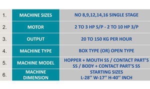 Máquina Eléctrica de Alta Resistencia para Moler Jengibre y Ajo, Procesador de Especias Frescas de Alta Eficiencia, Comercial - Product Image 4