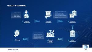 Stm32f030r8t6tr chính cánh tay Cortex-M0 giá trị loạt MCU với 64 KB flash và 48 MHz <span class=keywords><strong>CPU</strong></span> - Product Image 3