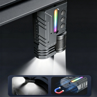 Lampe torche LED avec zoom et 29 modes