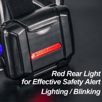 Linterna Frontal LED Dual de Alto Rendimiento con 680 Lúmenes y Alto Índice de Reproducción Cromática