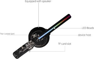 มิสยู 3DHologramFan,พัดลมฉายภาพ 3 มิติ ขนาด 16 ซม. รองรับ WiFi และบลูทูธ สำหรับแสดงโฆษณา รุ่นอัปเกรด ขนาด 6.3 นิ้ว ความละเอียดสูง และไฟ LED HD - Product Image 5