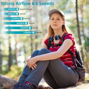 ห้ามขายพัดลมคล้องคอแบบพกพาขนาด 10000mAh 6 ระดับความเร็ว ใช้งานได้นาน 48 ชั่วโมง หมุนได้ 360 องศา ชาร์จผ่าน USB - Product Image 3