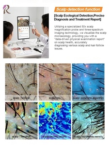 Offre Spéciale : Analyseur Cutané Intelligent IA à Imagerie Spectrale 8 Spectres et Analyse 3D pour Usage Clinique - Product Image 5