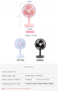 Ventilador Oscilante de Mano sin Aspas Gongtian F18, Construcción de Plástico con Botones, Batería Recargable, Caja Corrugada para el Hogar - Product Image 6