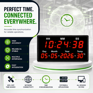 GPS NTP Time Server with 14-Digit <b>LED</b> Display | Industrial Master <b>Clock</b> - Product Image 1