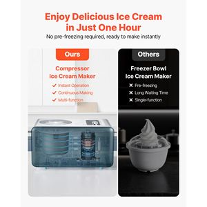 Gelatiera Automatica da 1,5 Litri con Compressore Integrato, Macchina Elettrica per Sorbetto a 3 Modalità, 220V per Uso Domestico - Product Image 3