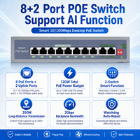 Switch PoE KuWFi con Función IA, 8+2 Puertos Uplink, Alcance de 250 Metros, 2Gbps, VLAN Extendido, Watchdog, 10 Puertos 100Mbps para Cámaras CCTV