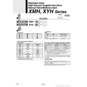 Válvula en línea de alto vacío SMC Pneumatics Válvula DE CONTROL DE XYH-40 - Product Image 2