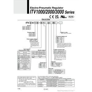 Régulateur de pression électropneumatique SMC Pneumatics ITV2030-312N2 - Product Image 1
