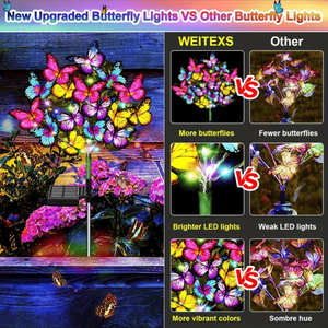 Set di 4 Luci Solari a Farfalla con 160 LED e 68 Farfalle per Decorazioni da Giardino, Natale e Festa della Mamma, Alimentazione DC per Uso Esterno - Product Image 5