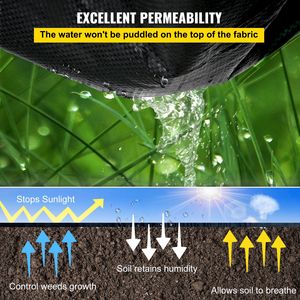 6.5FTx300FT Premium Heavy Duty 3.2OZ Woven Garden <b>Netting</b> High Permeability Geo <b>Fabric</b> for Weed Control Flower Bed Premium Weed - Product Image 4