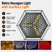 Projecteurs de scène rétro LED RGBW triangulaires avec contrôle DMX512 pour effets d'éclairage de fond de discothèque et de salon, type Pixel Blinder