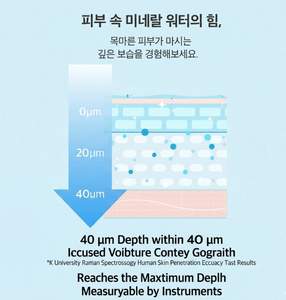 Crème anti-rides Dr.Deep Aqua, soin hydratant profond pour le visage avec eau minérale, non collante, réparation de la barrière cutanée, 50 ml, soin coréen pour la peau - Product Image 4