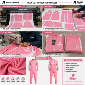 Traje Deportivo de 2 Piezas para Hombre de Buena Calidad, Traje para Correr, Trajes Deportivos Hechos a Medida en Pakistán a los Mejores Precios - Product Image 5