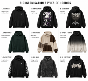 Clothing Manufacturer Custom Hoodie <b>Men</b> High quality heavyweight Quick dry breathable Streetwear Regular fit - Product Image 3